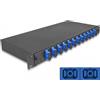 Delock Scatola di giunzione in fibra ottica da 19" 12 x SC Duplex OS2 1U pronta