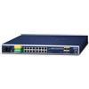 Planet IP30 19" Rack Mountable Ind