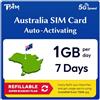 TSIM SIM Australia Dati | 7 Giorni 1GB/giorno | Attivazione Automatica | Velocità 5G + Hotspot | Nessun Numero di Telefono | Piano Ricaricabile tramite App InstaSIM