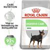 ROYAL CANIN Mini digestive care 8 kg