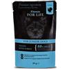 FITMIN Dog pouch Puppy Turkey in gravy 85g