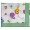 Lisola Set Lenzuola Neonato, per Lettino o Culla, Lenzuolo Sopra 90x120 cm + Federa 30x40 cm + Lenzuolo Sotto 50x90 cm, Made in Italy, in Puro Cotone, Stampa a Fantasia. Modello: Circus, Verde