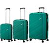 American Tourister Jetdriver 3.0 (Sporty Teal, Set S/M/L)