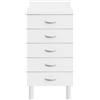 Cato Mobile cassettiera cucina 40x94x50 cm Bianco