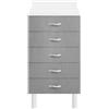 Cato Mobile cassettiera cucina 40x94x50 cm Cemento