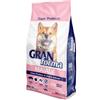Gran Forma Monoproteico No Grain per Cani al Maiale da 12 kg