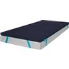 Cecotec Coprimaterasso Flow topcloud 90x200. Nucleo in schiuma, fibra siliconica, alta fermezza, altezza di 5 cm, cinturini elastici anti -slip, tessuto fresco, imbottitura, imballaggio sotto vuoto