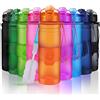 ZORRI Bottiglia d'Acqua Sportiva - 500ml/17oz Borraccia Sportiva, a Prova di perdite, Riutilizzabile Senza BPA tritan plastica Detox Bottiglie Acqua per Palestra, Sport, Yoga,la Corsa, Viaggio