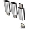 Kefiany Adattatore Da Lightning Femmina a USB C Maschio(3Pack) Jack Cavo Type Adapter compatibile per Samsung Per Apple per iPhone15 Pro per iPad Mini Accessori Adattatori Tipo C Cable Connettore 092-L-tp