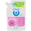 Infasil Detergente Ph Specialist 5.5 Intimo Lenitivo Sollievo - Ricarica 400 ml