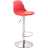 CLP Sgabello Design Kiel in Polipropilene E Similpelle I Sgabello Bar Cucina Imbottito Girevole E Regolabile, Colore:Rosso, Colore del Telaio:Cromo