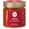 Sugo con Culatello - Appennino Food
