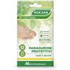 Montefarmaco Noksan green parad nodi-duri4p