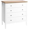 ATMOSPHERA CREATEUR D'INTERIEUR - Cassettiera Solen, Legno Bianco, 5 cassetti