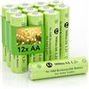 Howardly Batteria ricaricabile AA Ni-MH da 1,2 V, doppia batteria ricaricabile da 900 mAh 1,2 V pre-caricata, ad alta capacità per luci solari esterne, lampade da prato, luci a stringa (AA-900 mAh-12