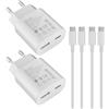 Samneer 25W USB tipo C Caricabatterie veloce 15W USB tipo A Adattatore Per:Samsung Galaxy S25 S24 S23 S22 S21 S20 A56 A55 Veloce Telefono cellulareSpina di ricarica USB C Rapido Alimentator Cavo di ricarica