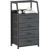 CAIYUN Comodino, tavolino, comodino con 4 cassetti, comodino, cassettiera per camera da letto, armadio, armadietto, facile da montare, stabile