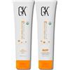GK HAIR The Best 100 ml Trattamento lisciante alla cheratina per capelli con shampoo purificante pH+ 100 ml | Il miglior trattamento lisciante e rinforzante per capelli sani - Tutti i tipi di capelli