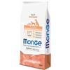 Monge per Cane Puppy e Junior All Breeds con Salmone e Riso da 12kg