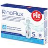 Rinoflux Soluzione Ipertonica Nasale Pic 20 Fiale 5 Ml