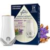 Glade Aromatherapy Electric Scented Oil Diffusore Elettrico + Ricarica Moment of Zen Fragranza Lavanda e Legno di Sandalo, 20 ml