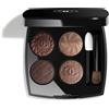 CHANEL LES 4 OMBRES BOUTONS - OMBRETTO DAI MOLTEPLICI EFFETTI - BOUTONS COUTURE