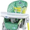 CHICCO Fodera Seggiolone Chicco Polly Easy Crocodile