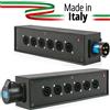 EXTREME POWER-BOX NERO CIABATTA ALIMENTAZIONE PALCO POWERCON MADE IN ITALY SPIA RETE INGRESSO 16A 3P USCITE 6 POWERCON TRUE1 16A LOOP 16A 3P