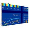 PHILIPS DISPLAY DIRECT VIEW (DVLED) 27" 16:9, 650 CDM , RJ45, 24/7, 480X270 PIXE