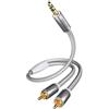 in-akustik Inakustik 004100015 cavo audio 1,5 m 3.5mm 2 x RCA Bianco