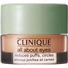 Clinique All About Eyes