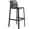 Nardi Sgabello Net Stool Antracite