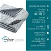 BEURER HD 75 NORD TERMOCOPERTA EXTRAMORBIDA DIM.: 180 X 130 CM GREE