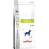 Royal Canin Italia Veterinary Diet Canine Dry Diabetic 1,5 Kg