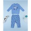 Prénatal Pigiama bimbo azzurro pile panda