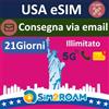 SIM2ROAM eSIM USA Nativa Locale - compatibile con T-Mobile | Dati Illimitati 5G negli USA + 5GB in Canada e Messico | Chiamate & SMS Illimitati | Validità 21 Giorni | Consegna Immediata via Email