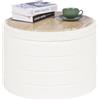 PINPLUS Sgabello Pouf Contenitore, Cassapanca Rotondo Ottomano con Contenitore, Pieghevole Poggiapiedi in Teddy Ø 56x40 cm, per Soggiorno, Camera da Letto e Corridoio, Bianco crema