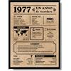 EQUIK PRODUCTS Biglietto Auguri Compleanno 1977 | Idee Regalo Originali Uomo Donna | Poster Anno 1977, Giornale Vintage | Decorazioni Festa