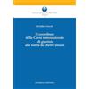 Editoriale Scientifica Il contributo della Corte Costituzionale di giustizia alla tutela dei diritti umani: Volume 14