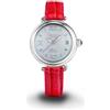 LOCMAN DONNA AMO AUTOMATICO 0700A14A-00MWNKPR