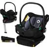 LIONELO ASTRID I-size SET Seggiolino Auto per Bambini con Base 40-87 cm Ovetto per Neonati Montaggio ISOFIX, Cinture di Sicurezza a 3 Punti Protezione Laterale, Inserto Dri-Seat, i-Size R129