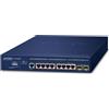 Planet IPv6/IPv4 2-Port
