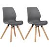 CLP Set di 2 sedie Luna - Scocca in 4 Varianti - Seduta Imbottita in plastica, Tessuto, Velluto ed Ecopelle, Colore:Grigio, Materiale:Plastica