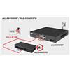 Allnet Desktop-PoE-Switch unmanaged PoE POWERED DEVICE Switch kann ber PoE (IEEE802.