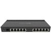 MikroTik ROUTERBOARD MIKROTIK 4011iGS+ Ann Alpine AL21400 CortexA15 CPU(4cores,1.4GHz per