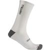CASTELLI VENTI SOFT MERINO SOCK Calzini invernali ciclismo