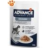Advance Dog Veterinary Diets Recovery - Bustina Da 100 Gr