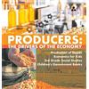 Biz Hub Producers (Copertina rigida)