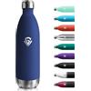 KollyKolla Bottiglia Termica 1L, Doppia Parete Isolante, Borraccia Acciaio Inox, Borraccia Senza BPA, Antigoccia, Borraccia Termica Riutilizzabile per Adulti, Scuola, Ufficio, Campeggio, Outdoor, Viaggi