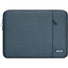 MOSISO 14 pollici Custodia Laptop, 14 pollici Borsa PC Compatibile con HP Lenovo Dell ASUS Acer, HP Stream, Dell Latitude, Lenovo IdeaPad, Poliestere Manica Verticale con Tasca, Blu Foschia